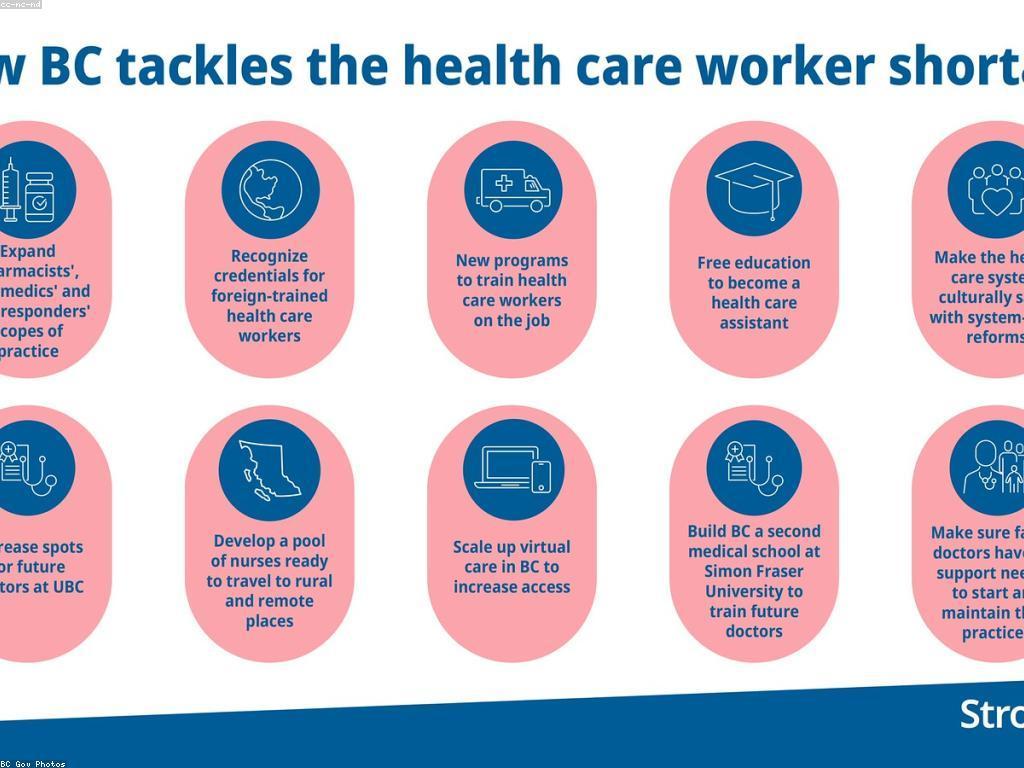 សារៈសំខាន់នៃការអប់រំសុវត្ថិភាពក្នុងពិភពសម័យថ្មី